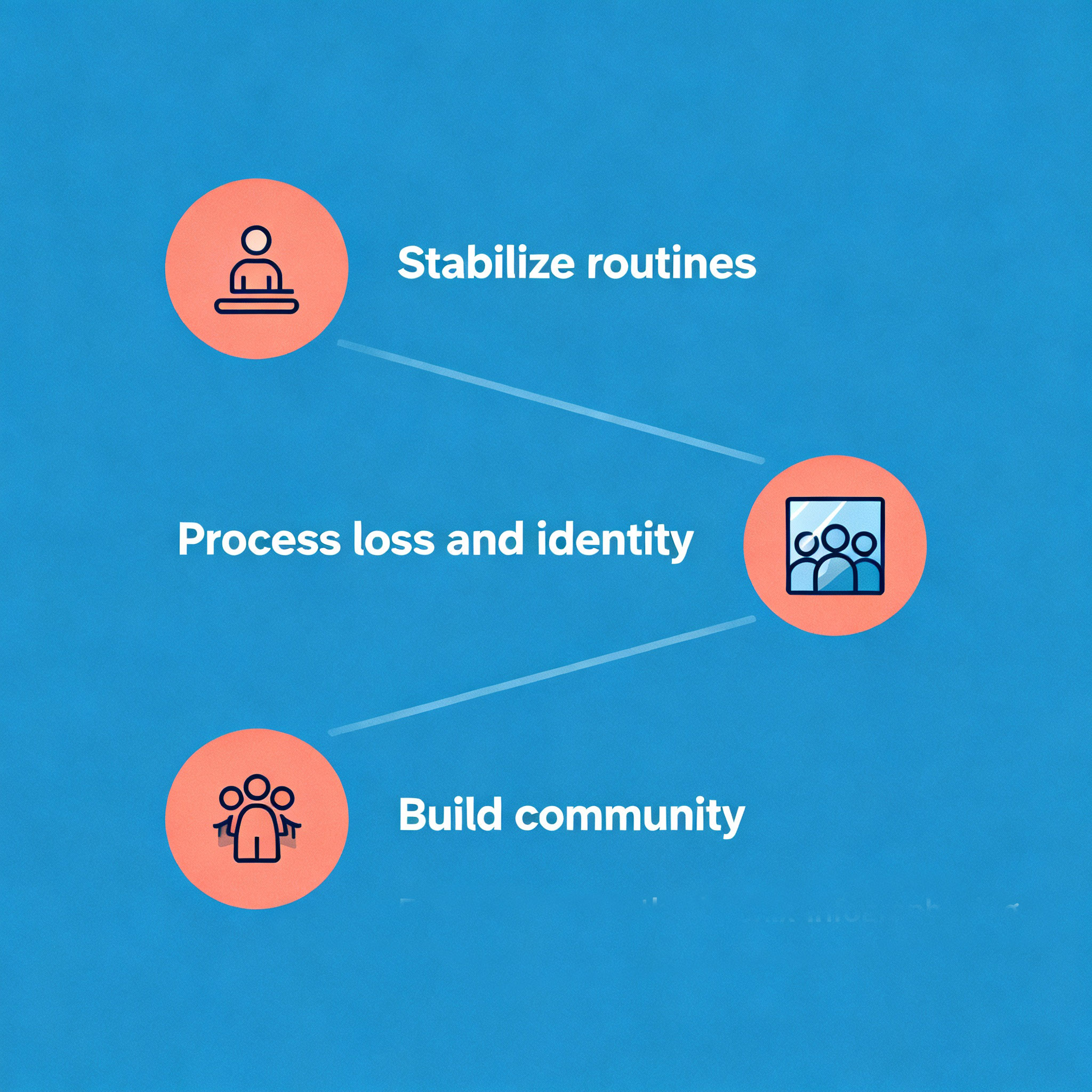 Mental Health Support for American Expats in Phoenix, AZ Now